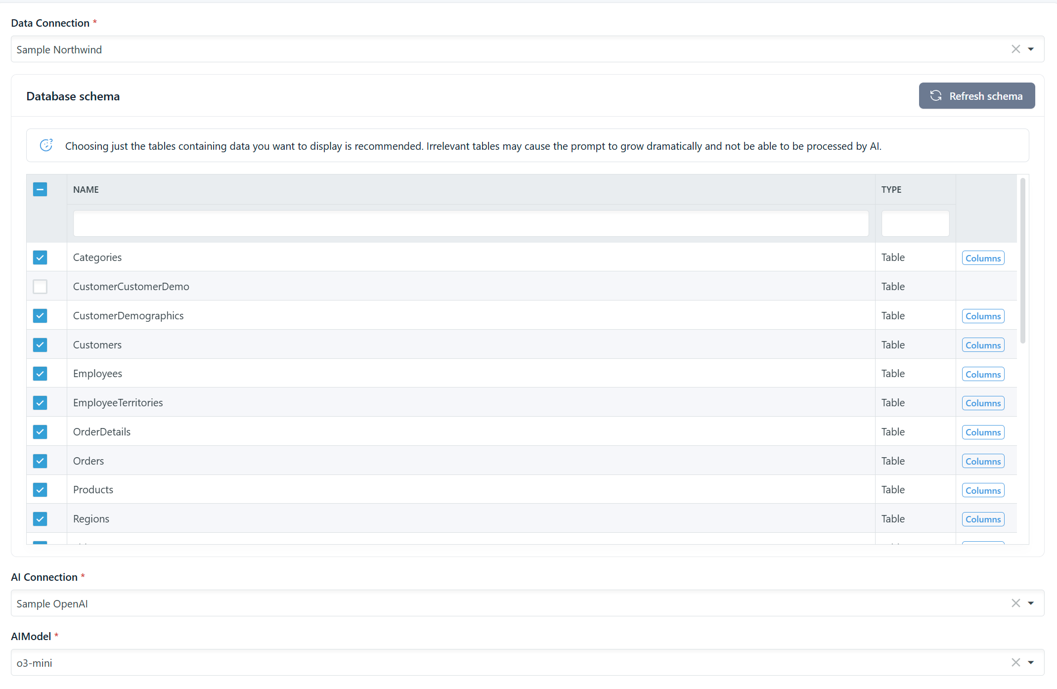 Tabler Admin Template Benefit Charts Dark